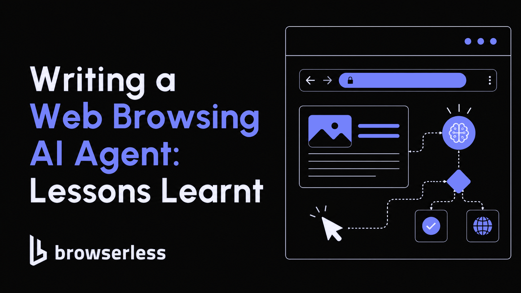 www.browserless.io image